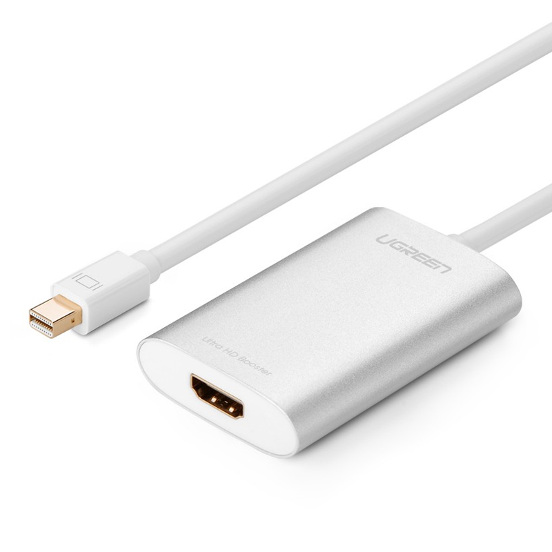 DP/Mini DP to HDMI Adapter
